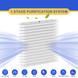 BAYFTAHEXM2 Perfect Fit 5 Filter Media Compatible with American Standard and Trane BAYFTAHEXM2 FLR06231, 20" x 5" Expandable Filters MERV 13, Part no. BAYFTAHEXM2 BAYFTAHEXM2A, 3 Packs