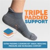 Viasox Ankle Compression Socks for Women & Men, 14 mmHg