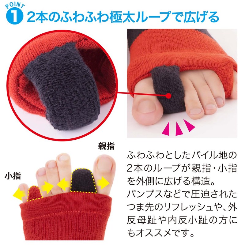 足指サポーター 強化仕様 おやすみ 就寝時用 足指広げる パカッと広げる 手洗い可能 (【ハードタイプ】レッド)