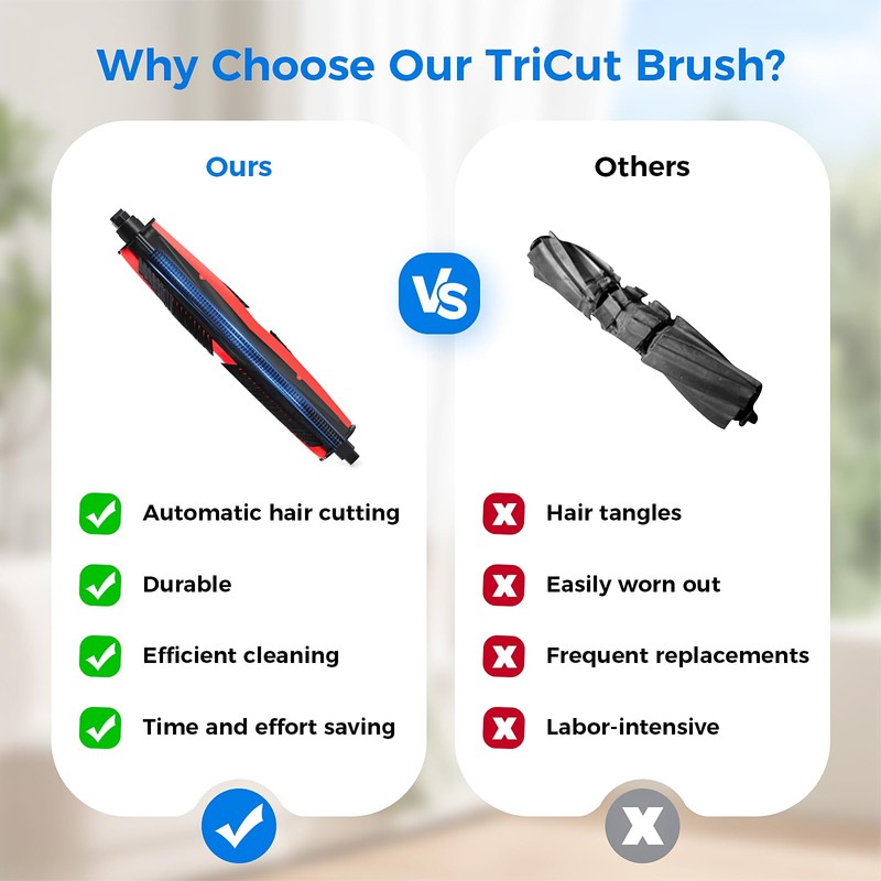 TriCut Brush for Roborock S7/Q Revo/T7S/Q7 Series,QV35A,QV35S,Q5 Vacuum