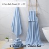 4 Piece Large Bath Towel Set 35"x70" Blue Extra Large