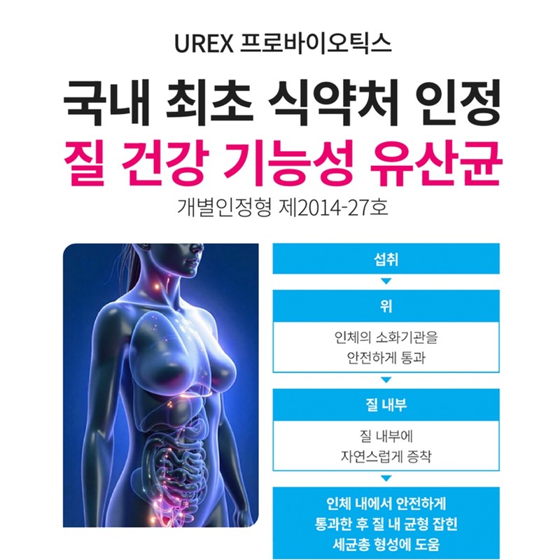 Atomy W Inner Balance 250mg x 45 capsules / 애터미