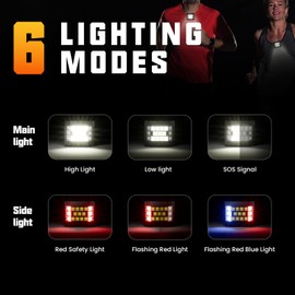 Fymblin Running Lights for Runners, Clip on Flashlight, Rechargeable LED Safety Light for Walking at Night, Portable EDC Flashlight, Small Work Light Warning Flashing Camping Hiking Gear (Black)