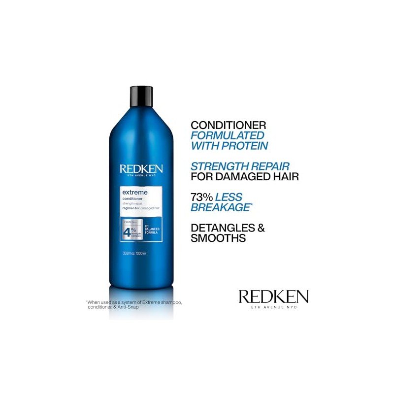 Redken Conditioner Extreme, 250 ml
