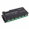 24 Channel Decoder, Digital Display, RGBW Dimming Driver LED Controller