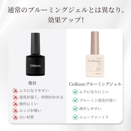 Coikaze Blooming Gel Gel Nails Clear Blooming Gel Smudge Nuance Nails Nail Art Large Capacity 0.5 fl oz (15 ml) Gel Nails Single Item UV/LED Compatible Blooming Gel