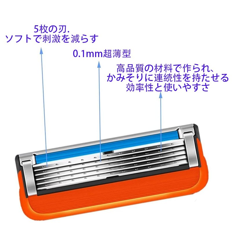Ptydecta Men's Razor Blades & Cartridges ProGlide Replacement Blades Fusion