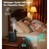 KUNEM Difusor de Aromas para casa Bluetooth Inteligente de 400ML
