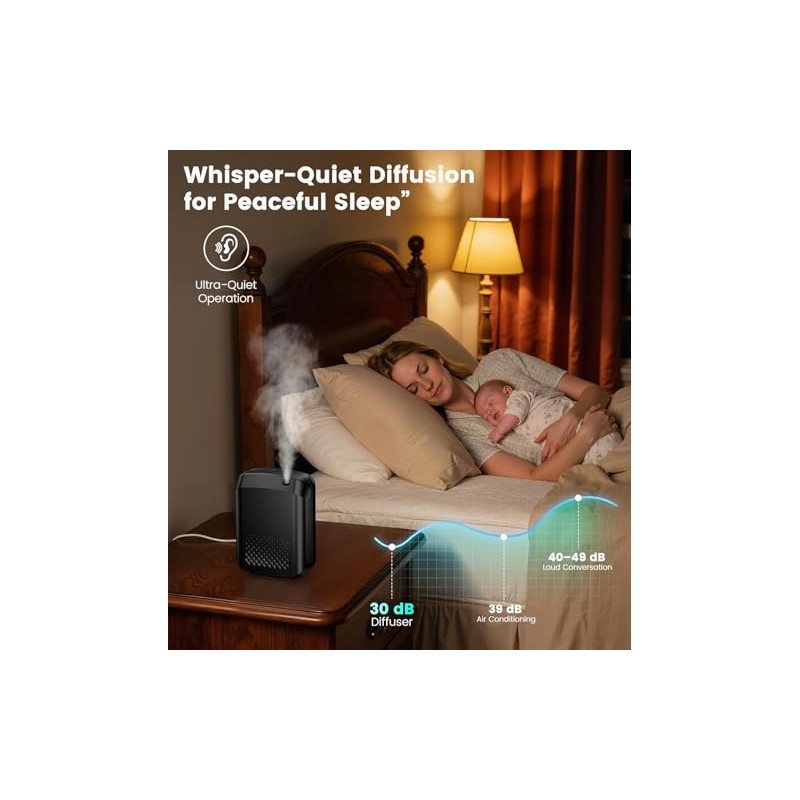 KUNEM Difusor de Aromas para casa Bluetooth Inteligente de 400ML