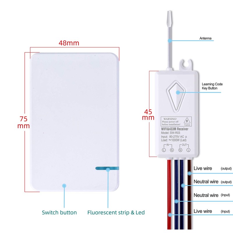 Wireless Light Switch and Receiver Kit Alexa,Greencycle Wireless Switch for