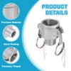 PATIKIL 0.75" Aluminum Cam and Groove Fitting, 2 Pcs Part-B