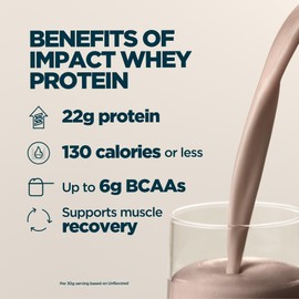 Myprotein Impact Whey Protein Powder, 5.5 Lbs (75 Servings) Unflavored, 22g Protein & 5g BCAA Per Serving, Protein Shake for Superior Performance, Muscle Strength & Recovery, Gluten Free