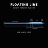 SF Weight Forward Fly Fishing Line Floating Welded Bow #Sky