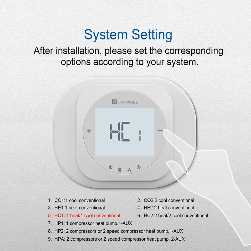 SASWELL Smart WiFi Thermostat for Home, Programmable Thermostat with C-Wire