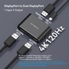 XPTSFDU 4K120Hz DisplayPort to Dual Displayport Splitter for Dual Monitors