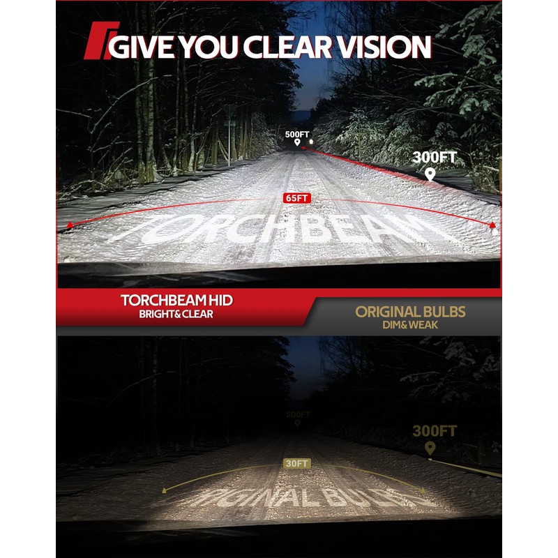Torchbeam D1S HID Bulbs, 6000K Cool White, 150% Lighting Distance,