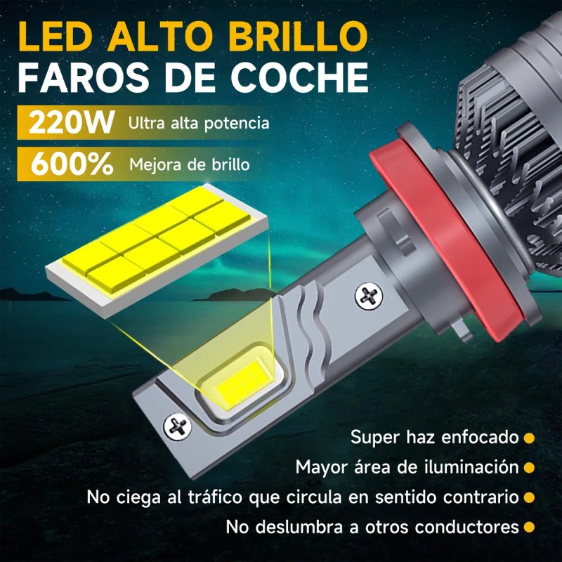 Kit De Faros Led H4 H7 H11 H1 9005 9006