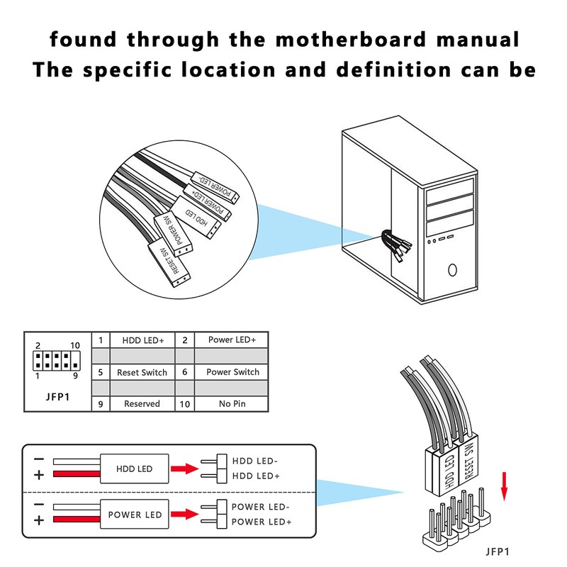 XMSJSIY Chassis Switch Host Metal Button, Computer Host Switch Cable