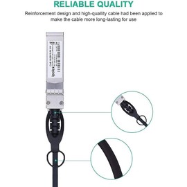 ipolex 10G SFP+ Copper Cable, SFP+ DAC, 10GBASE-CU Direct Attach Copper Cable, 10Gb/s Passive Twinax Cable Compatible for Cisco, Ubiquiti, Meraki, Mikrotik, Intel and more. 3-meter, 1-Pack.
