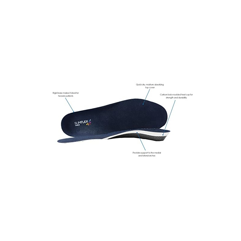 Slimflex Carbon, rigid base, quick drying, robust and durable (size