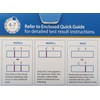 immunochemical Fecal Occult Blood (FIT or iFOB) Home Test and