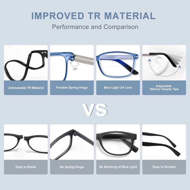 EASY READ EASY READ 2 Pairs TR90 Bifocal Reading Glasses
