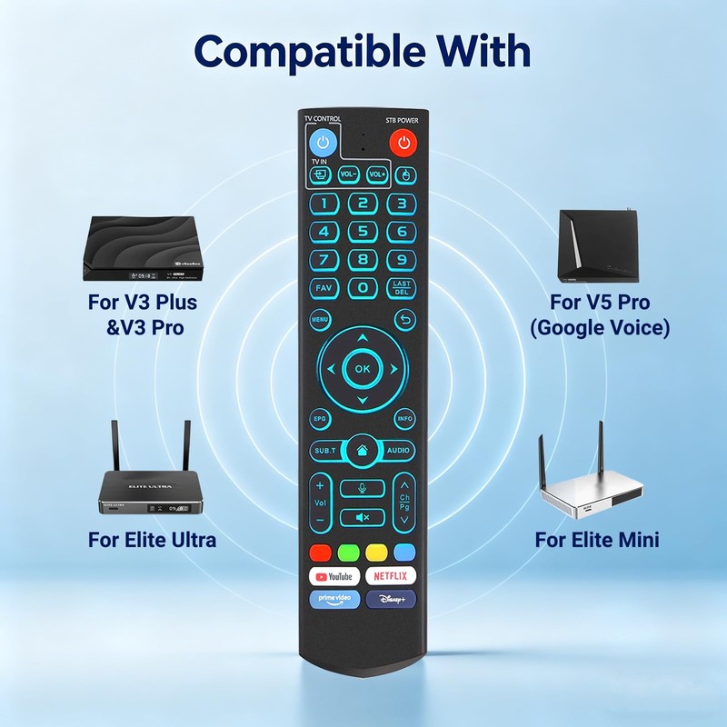 New Backlight V5 Pro Voice Remote Control Compatible with vSeeBox