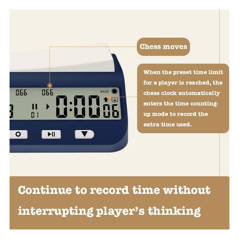 Chess Timer Clock, Portable Digital Chess Timer for Professional Board