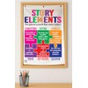 Kristie's Classroom Story Elements Anchor Chart, Printed on Fabric, 18x26