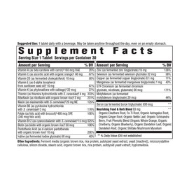 MegaFood One Daily Mens Multivitamins - Multivitamin for Men - Vitamin C, Vitamin D3 & Vitamin B12 - Muscle, Energy Metabolism & Immune Support - Vegetarian, Gluten Free - 30 Tablets, 30 Servings