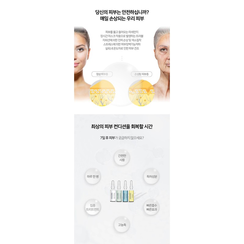 Anubis Seven Days Treatment Ampoule 1.5mlX7amp / 아누비스 세븐데이즈 트리트먼트
