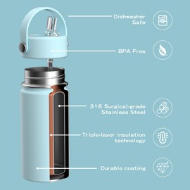 OISIZ Kids Water Bottle with Straw Lid 14oz, Vacuum Insulated 316 Stainless Steel Water Bottles for Kids for School, Leakproof Water Bottle, BPA Free and Keep Cold for 24 Hours