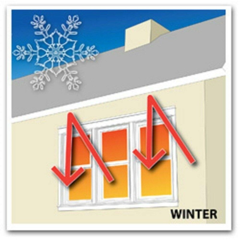 Radiant Barrier Perforated Reflective Insulation 25.5" 1000 sqft Attic Foil