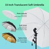 MERXENG Photography Lighting Kit with Backdrops LED Umbrella Softbox Continuous