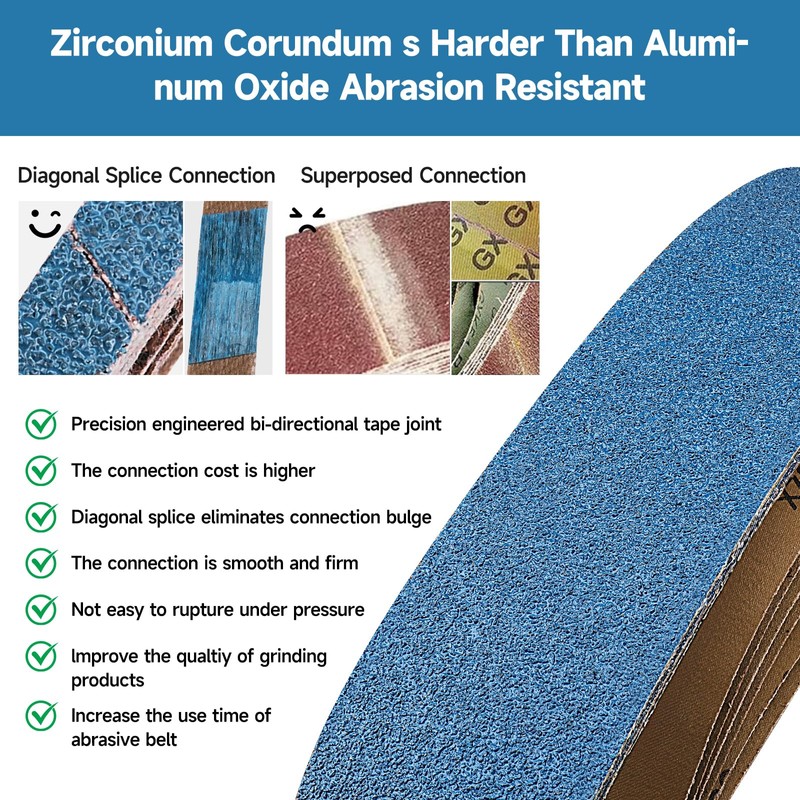 Sanding Belt 100 x 915 mm, 6PCS Belt Sander Sanding