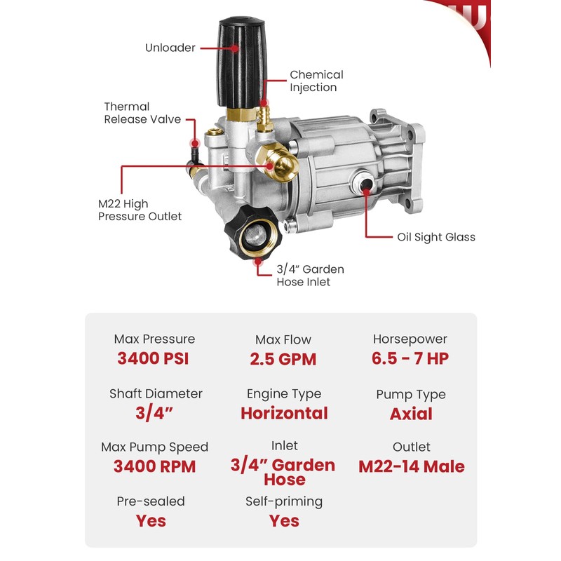 WOJET Pressure Washer Pump, 3/4" Shaft, 3400PSI 2.5GPM, Horizontal Power