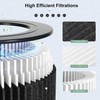 Luripid 2 Pack Air Mini Filter Replacements Compatible with Molekule