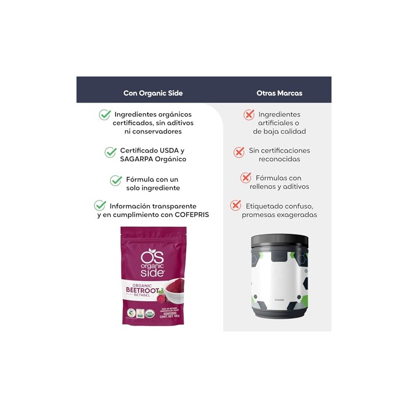 Organicside - Betabel en Polvo Orgánico (Beetroot) 100 g -