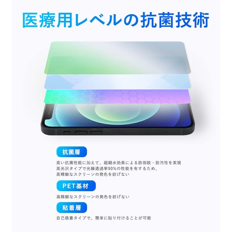 Miyabix OverLay Anti-bacterial Brilliant Anti-Bacterial Anti-Viral Glossy Protective Film Made