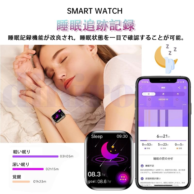Smartwatch, 1.75 inch Large Screen, 0.3 inches (8.8 mm), Ultra