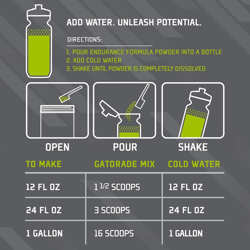 Gatorade Gatorade Endurance Formula Powder, Lemon Lime, 32 Ounce (Pack