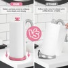 Stainless Steel Paper Towel Holder, Pink, Countertop for Kitchen &