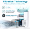 Membrane Solutions 2x Replacement True HEPA Filter For Membrane Solutions