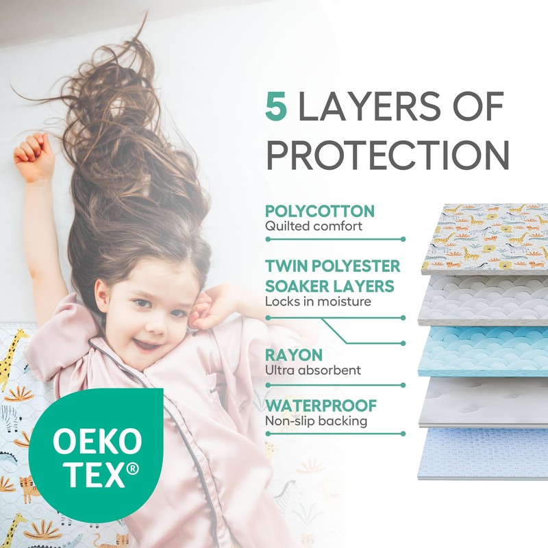 manowie® | Potty Training Bed Pads | 100% Waterproof Mattress