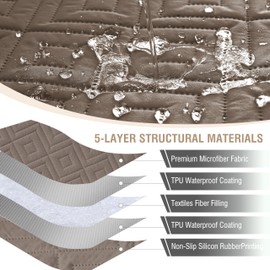 Genina Waterproof Oversized Recliner Chair Covers - 100% Protection, Non-Slip, Washable Recliner Slipcover for Larger Recliners, Kids & Pets Friendly【28'' /Taupe】