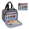 Luxja Sewing Organiser Bag, Sewing Kit Storage, Sewing Machine Accessory