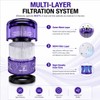 3 Pack Vacuum Filter Replacement for Dyson V11 V15 Series