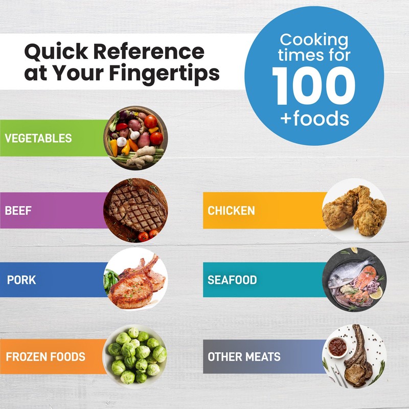 Air Fryer Magnetic Cheat Sheet Set - Air Fryer Accessories