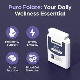 Purolabs Quatrefolic® Folate Supplement - Active 5-MTHF Methylated Folate 400μg with Glucosamine 320μg - High Strength Bioavailable B9 - Pregnancy Support - Vegan - 60 Capsules
