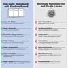 zettelweise Das agile Notizbuch (A5) mit Kanban-Board | 300 Klebezettel